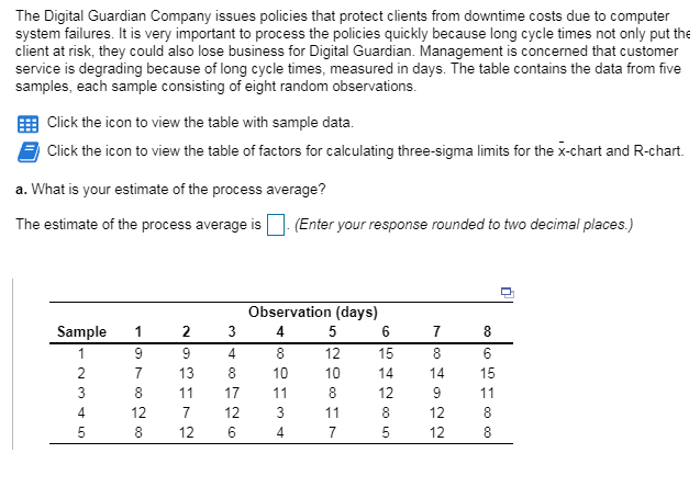 The Digital Guardian Company issues policies that