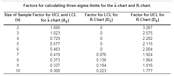 The Digital Guardian Company issues policies that
