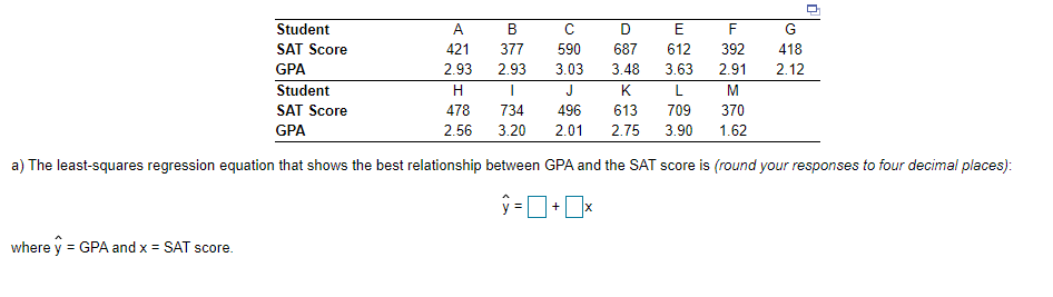 Thirteen students entered the business program at