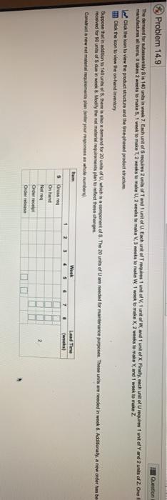 Problem 14.9 Question The demand for subtly sis