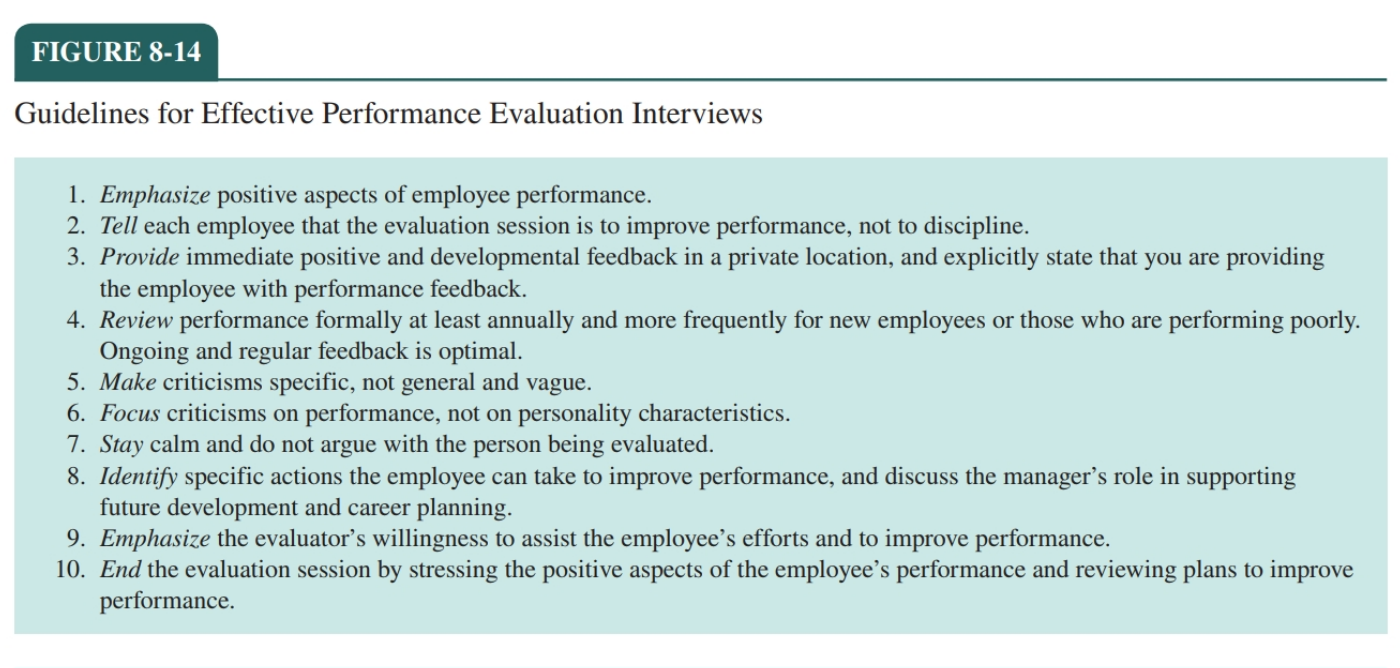 FIGURE 8-14 Guidelines for Effective Performance