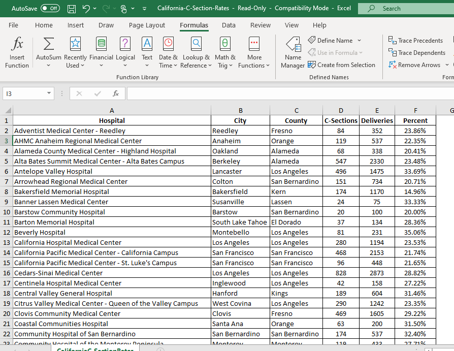 Using your knowledge of the VLOOKUP command in