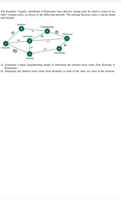 please write the paper. dont use programming The