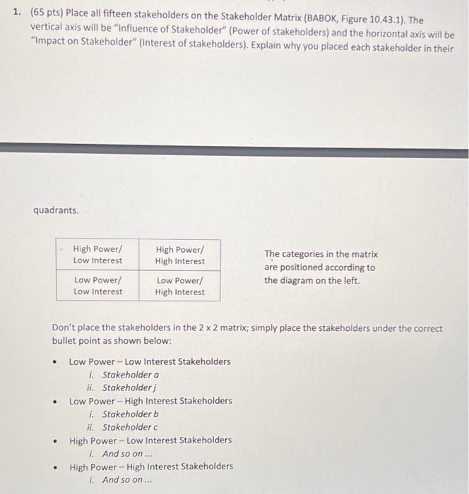 correct and detailed answer will get upvote :)