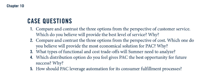 PLEASE ONLY ANSWER QUESTION #5 CASE QUESTIONS 1.
