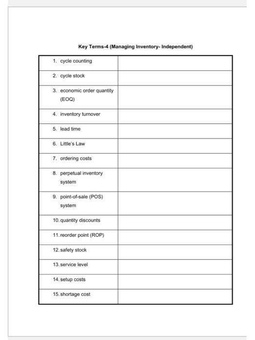 Key Terms-4 (Managing Inventory- Independent) 1.