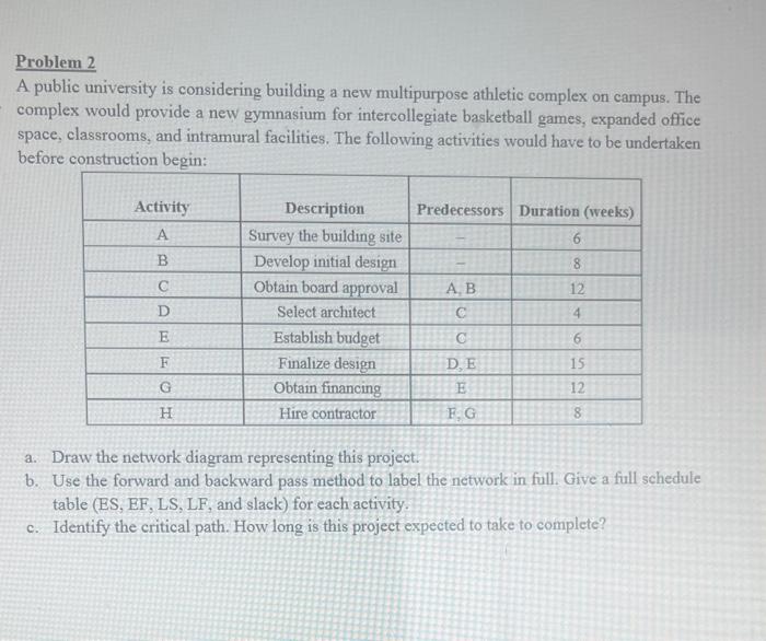 Problem 2 A public university is considering
