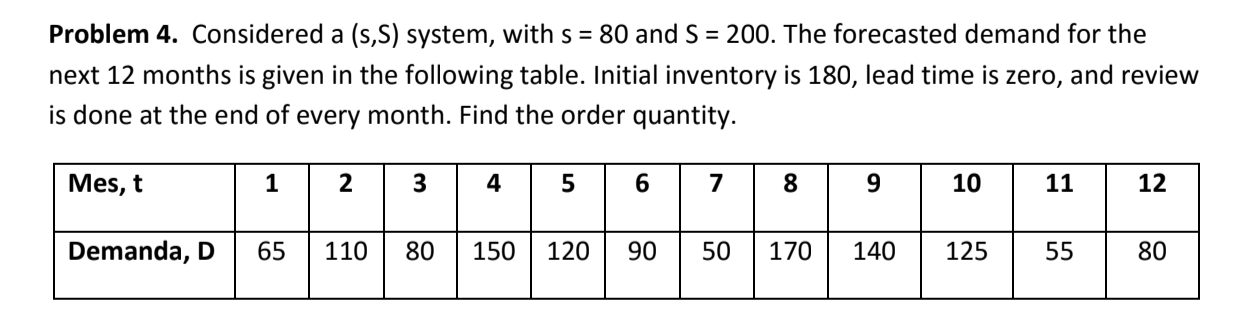 Problem 4. Considered a (s,S) system, with s = 80