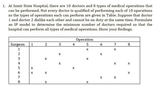 SOLVE WITH INTEGER PROGRAMMING MODEL PLEASE! 1.