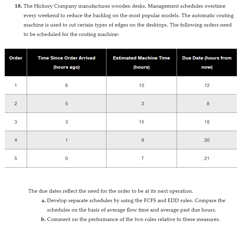 PLEASE SHOW ALL CALCULATION FORMULAS FOR A