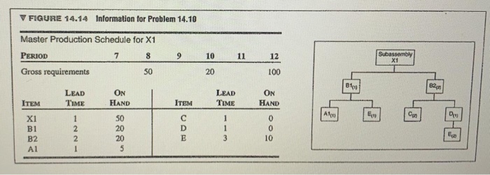 V FIGURE 14.14 Information for Problem 14.10