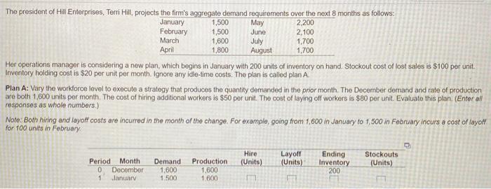 All of these pictures are together for one