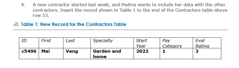 Padma knows the Contractors table contains a