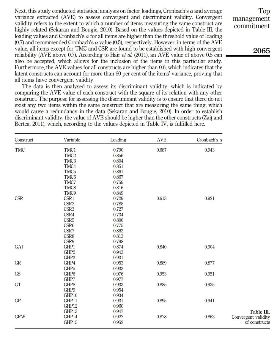. Required: Critiques Overview please do it Top