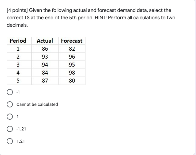 [4 points] Given the following actual and