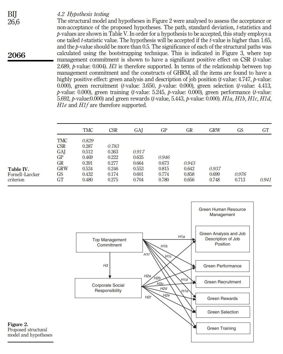 . Required: Critiques Overview please do it Top
