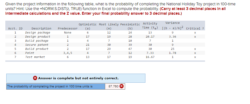 Given the project information in the following