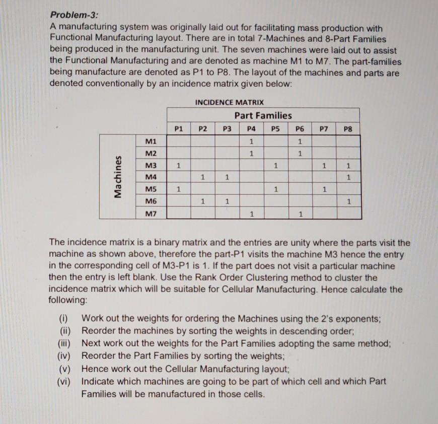 Problem-3: A manufacturing system was originally