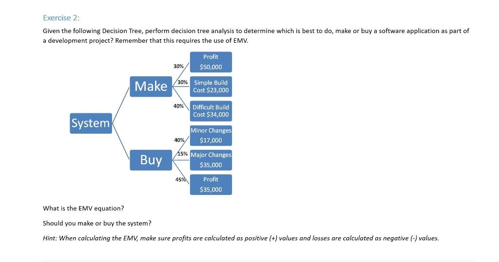 Project Management - Given the following Decision