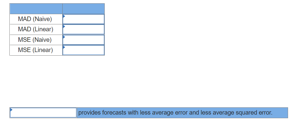 An analyst must decide between two different