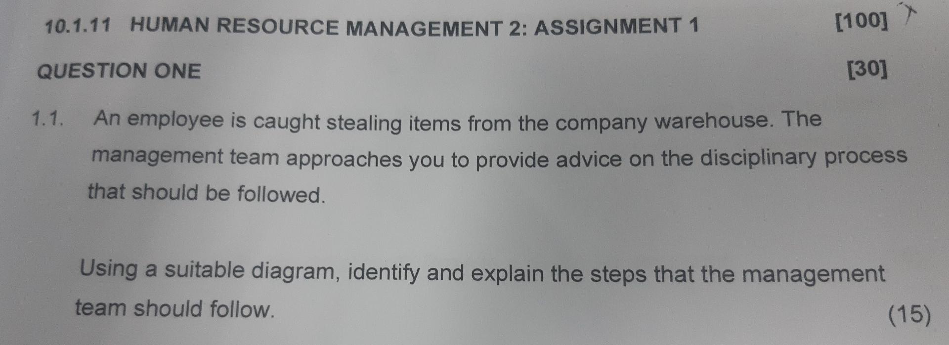 10.1.11 HUMAN RESOURCE MANAGEMENT 2: ASSIGNMENT 1