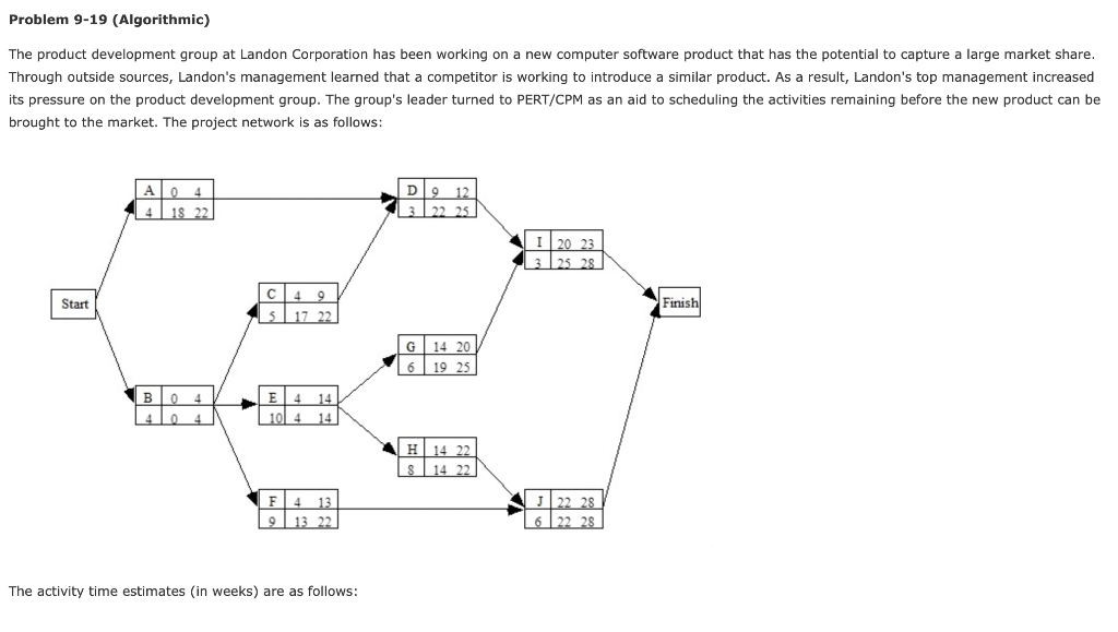Problem 9-19 (Algorithmic) The product