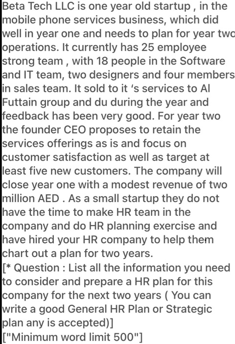 Beta Tech LLC is one year old startup, in the