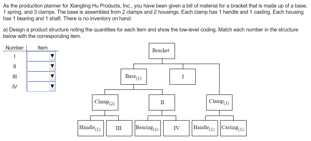 As the production planner for Xiangling Hu
