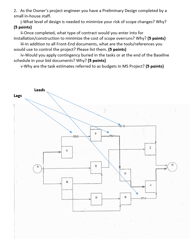2. As the Owner's project engineer you have a