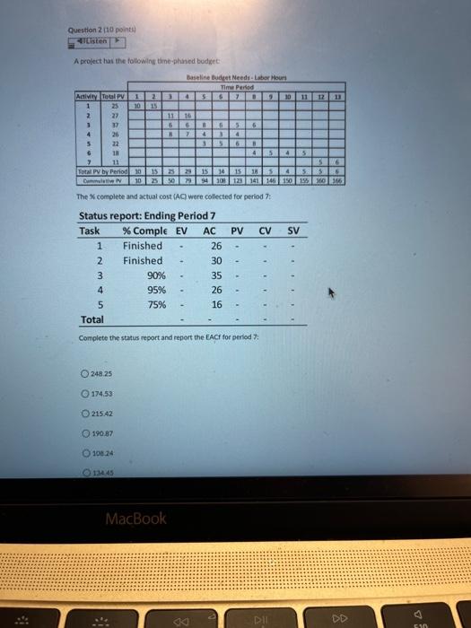 Question 2010 pointi Listen 12 A project has the