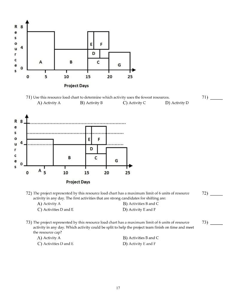R8 e s o u F D A B G T 5 T 10 + 25 0 15 20