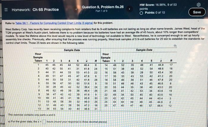 Homework: Ch 6S Practice Question 9. Problem
