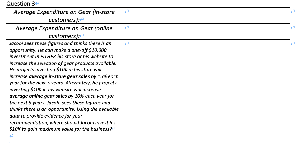 CASE STUDY Harley Davidson New York Who wants to