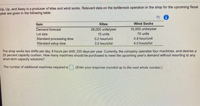 Up, Up, and Away is a producer of kites and wind
