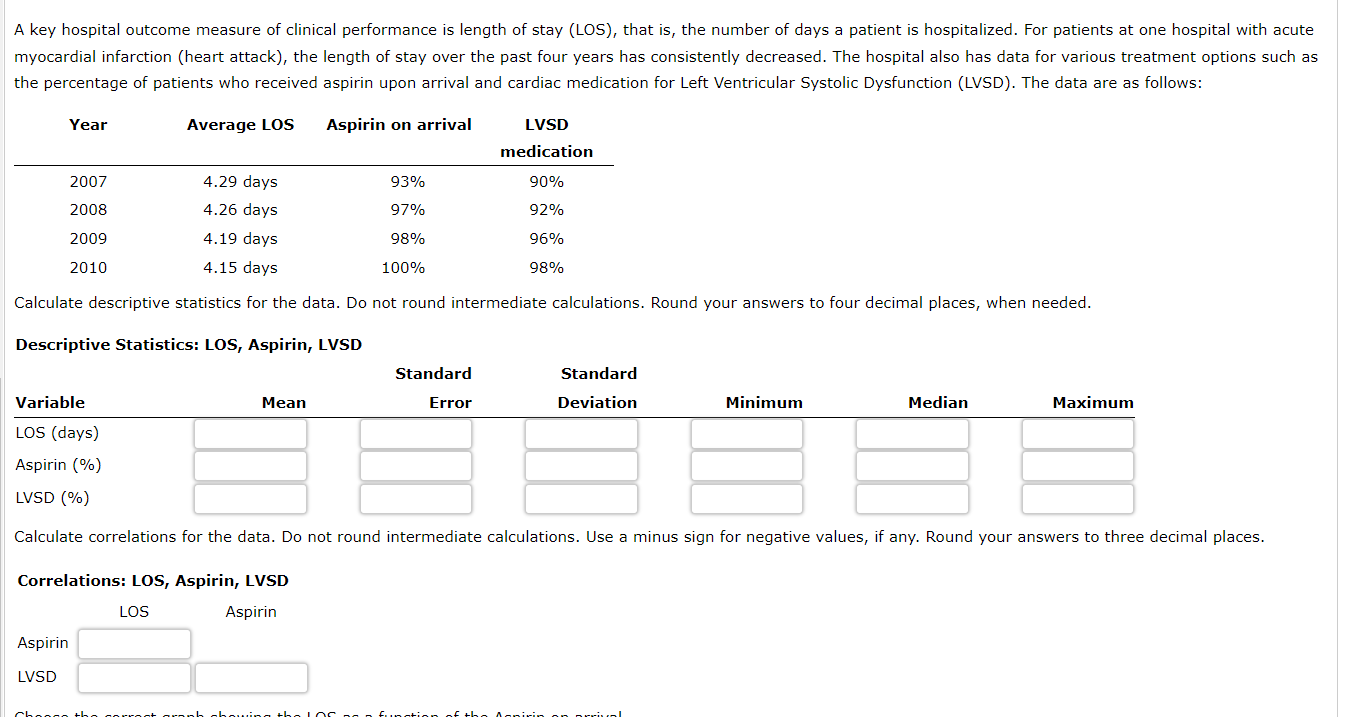 A key hospital outcome measure of clinical
