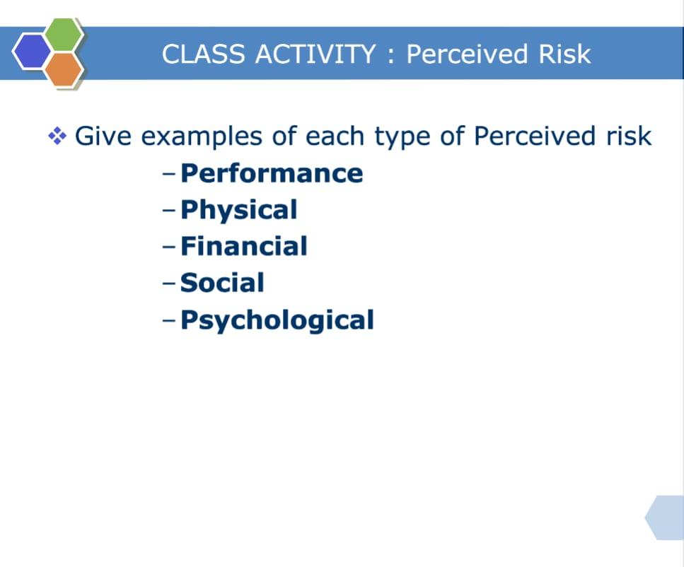 5 examples each CLASS ACTIVITY : Perceived Risk