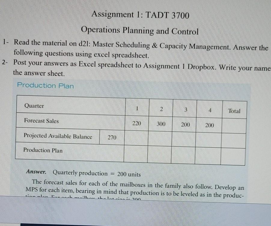 Assignment 1: TADT 3700 Operations Planning and