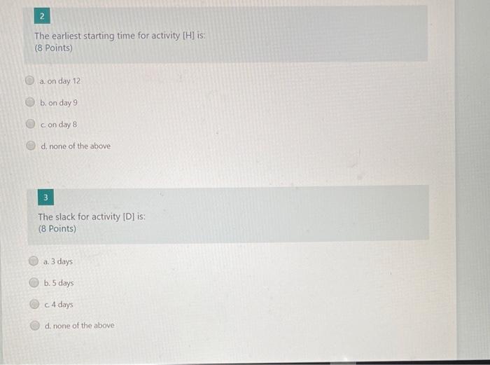 Activity Immediate Time Predecessor(s) (days) A 5