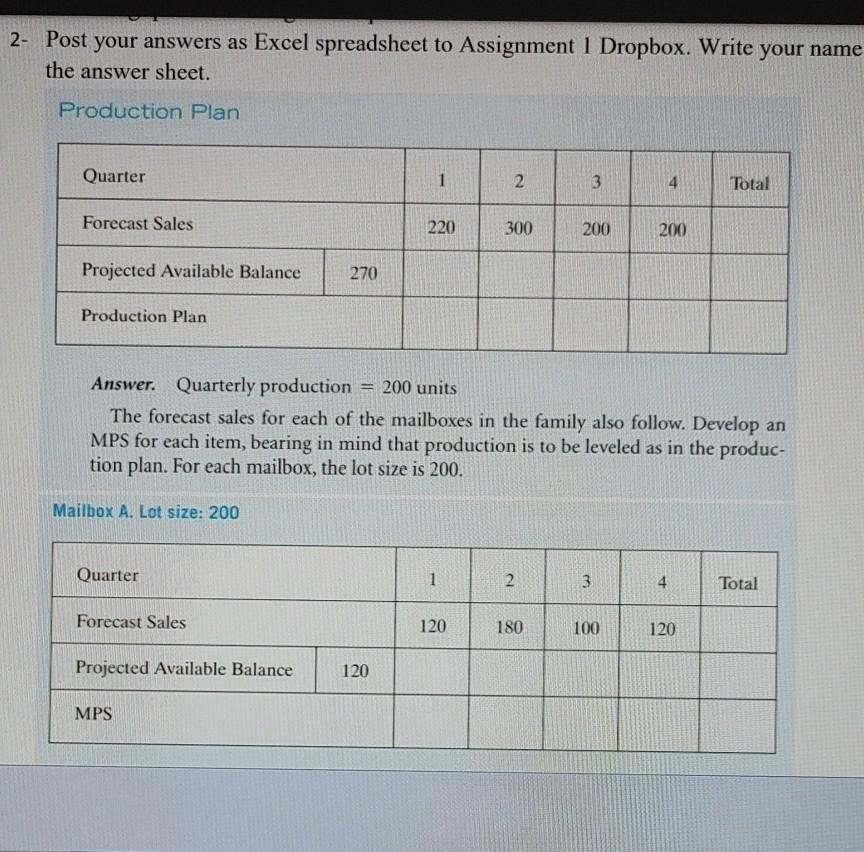 Assignment 1: TADT 3700 Operations Planning and