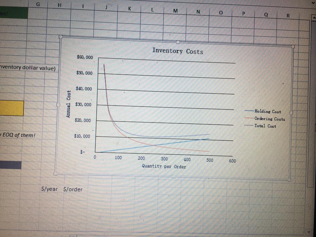 Can you help me with the blank yellow boxes,