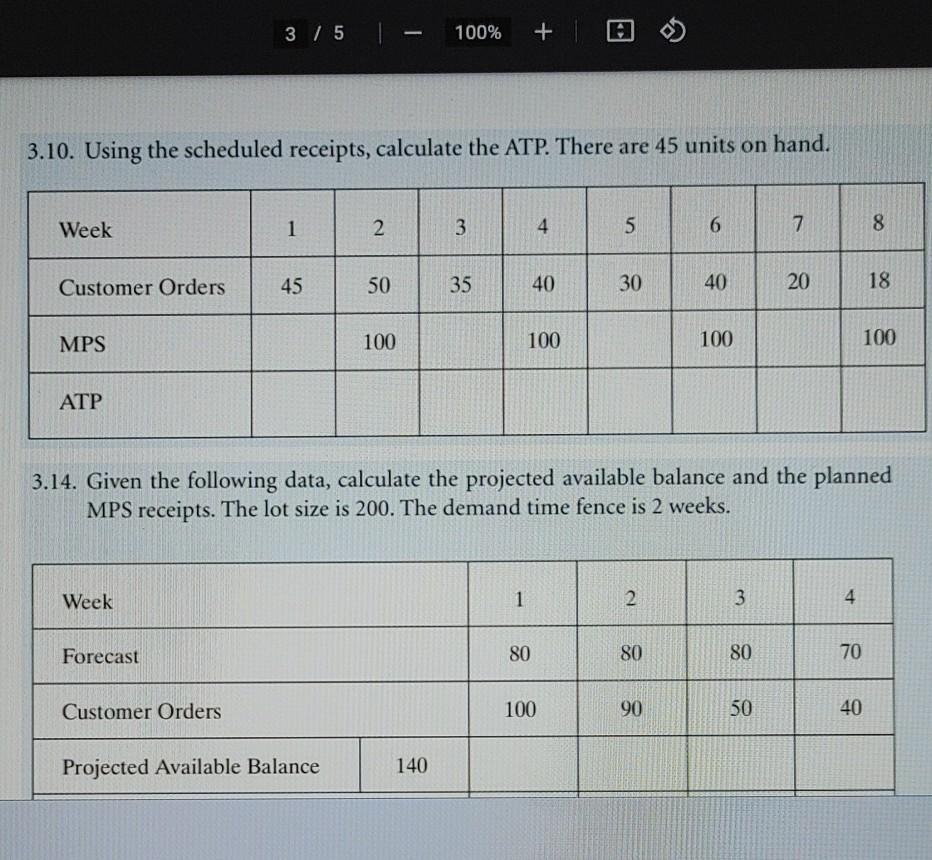 Assignment 1: TADT 3700 Operations Planning and