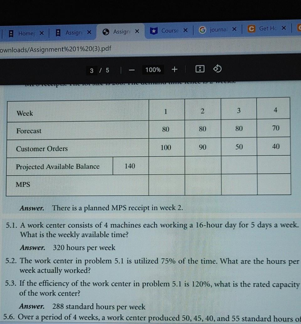 Assignment 1: TADT 3700 Operations Planning and