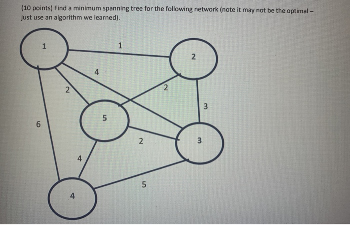 Use Prim's algorithm. (10 points) Find a minimum