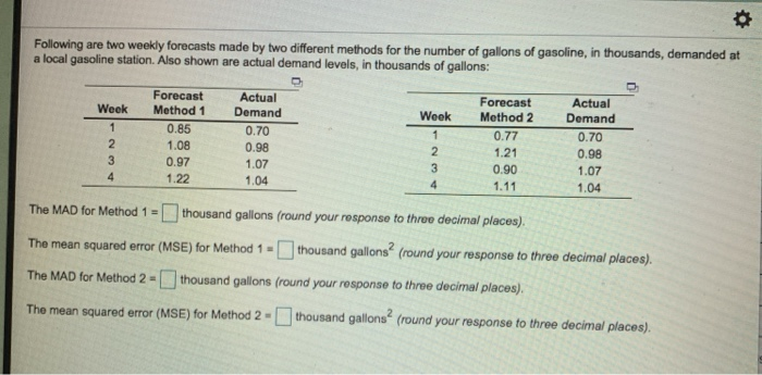 Following are two weekly forecasts made by two