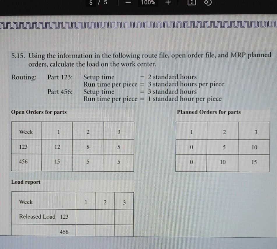 Assignment 1: TADT 3700 Operations Planning and