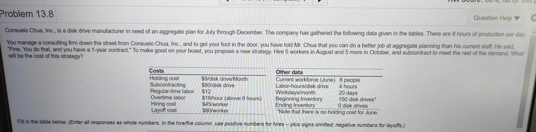 Problem 13.8 Question Help Consuelo Chua, Inc.,