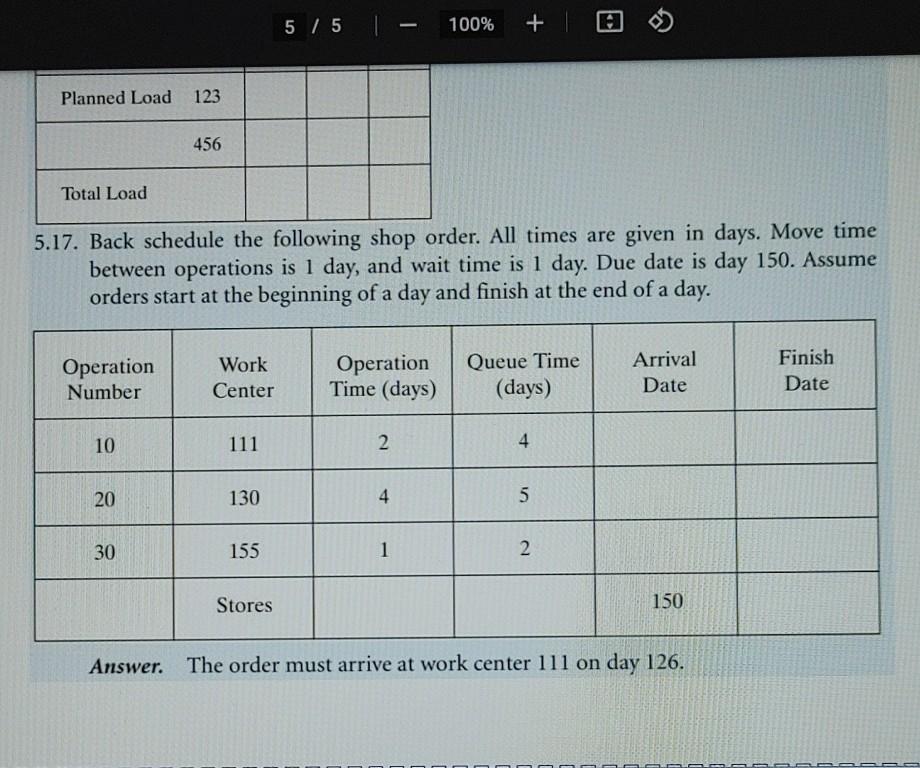 Assignment 1: TADT 3700 Operations Planning and