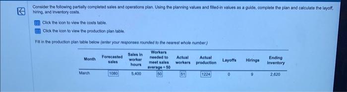 Consider the following partially completed sales