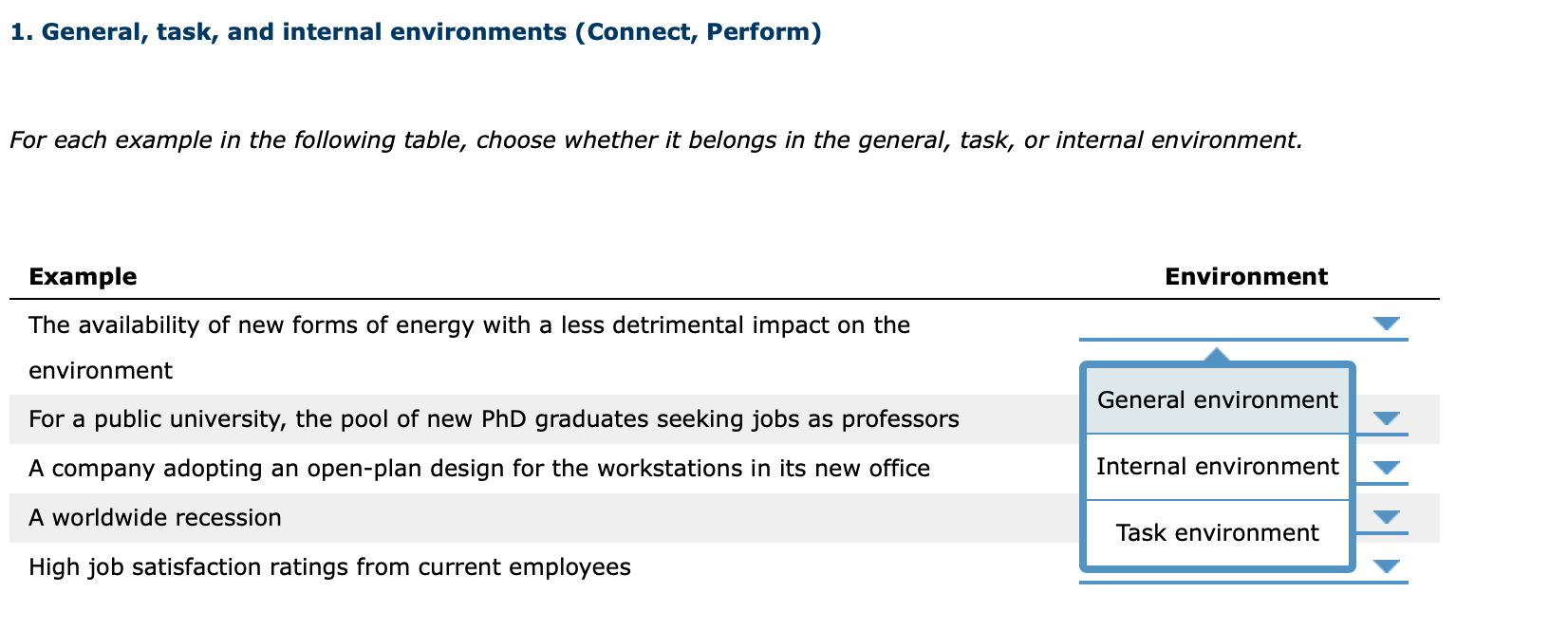 1. General, task, and internal environments