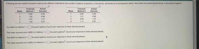 Following are two weekly forecautu mands by two